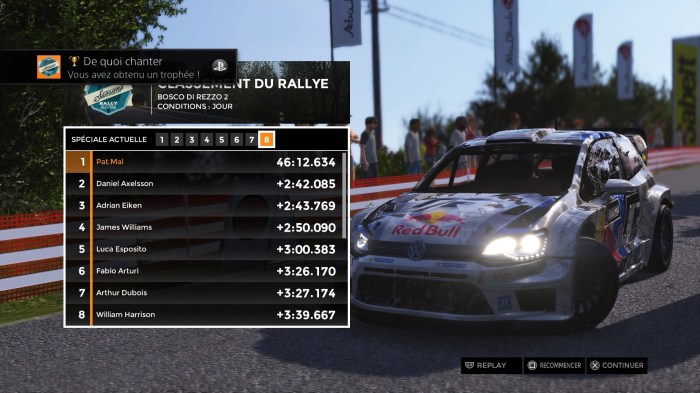 Sébastien Loeb Rally EVO_20160207095259