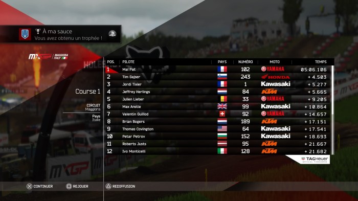 MXGP2 - The Official Motocross Videogame_20160406181907