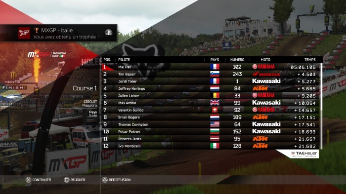 MXGP2 - The Official Motocross Videogame_20160406181912