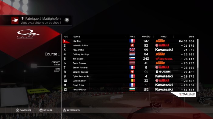 MXGP2 - The Official Motocross Videogame_20160406203846