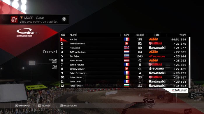 MXGP2 - The Official Motocross Videogame_20160406203851