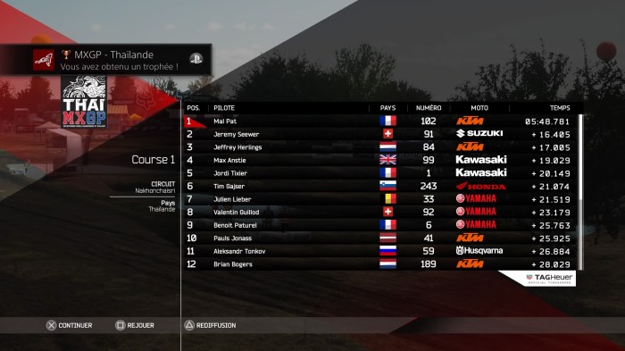 MXGP2 - The Official Motocross Videogame_20160407170948