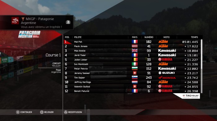 MXGP2 - The Official Motocross Videogame_20160407174832