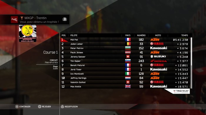 MXGP2 - The Official Motocross Videogame_20160407180541