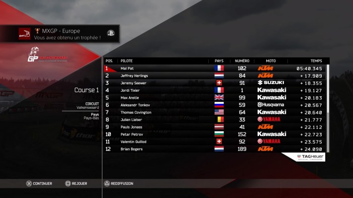 MXGP2 - The Official Motocross Videogame_20160409164855