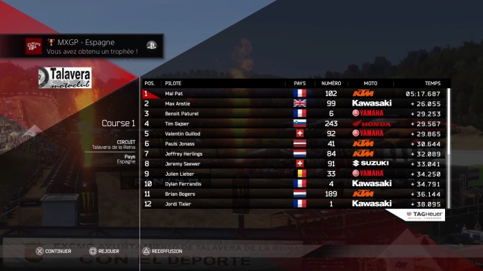 MXGP2 - The Official Motocross Videogame_20160409170908