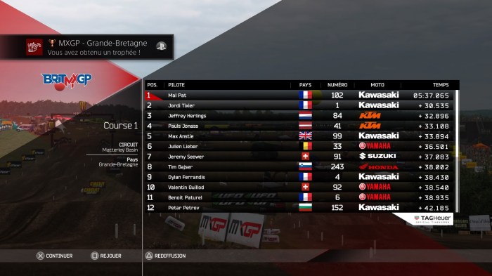 MXGP2 - The Official Motocross Videogame_20160409172852