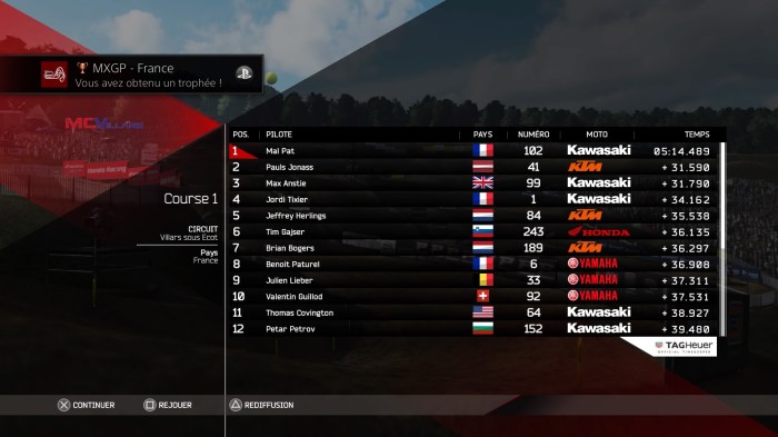 MXGP2 - The Official Motocross Videogame_20160409174748