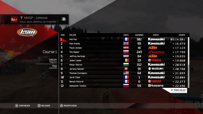 MXGP2 - The Official Motocross Videogame_20160410090948