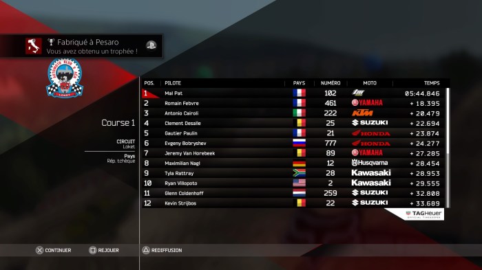 MXGP2 - The Official Motocross Videogame_20160410093210