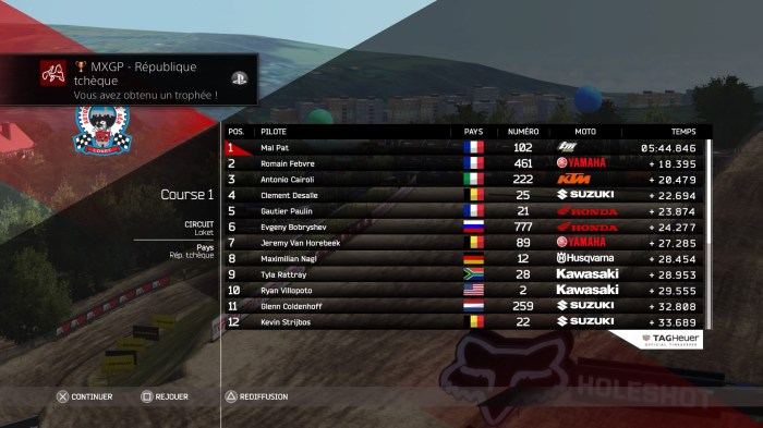 MXGP2 - The Official Motocross Videogame_20160410093215