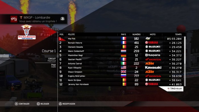 MXGP2 - The Official Motocross Videogame_20160410132421