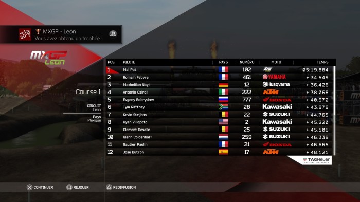 MXGP2 - The Official Motocross Videogame_20160410144141