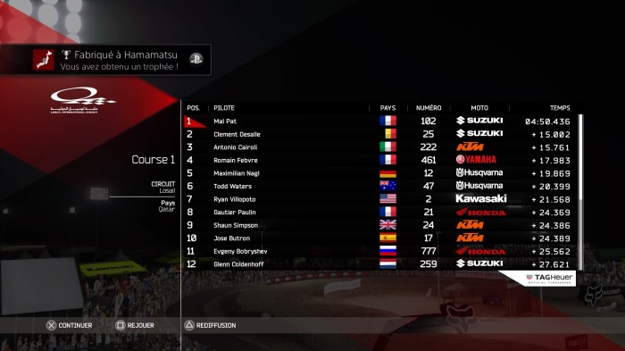 MXGP2 - The Official Motocross Videogame_20160410152024