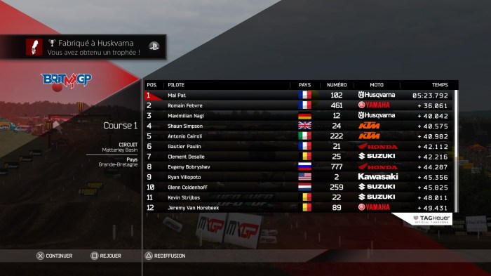 MXGP2 - The Official Motocross Videogame_20160411172258