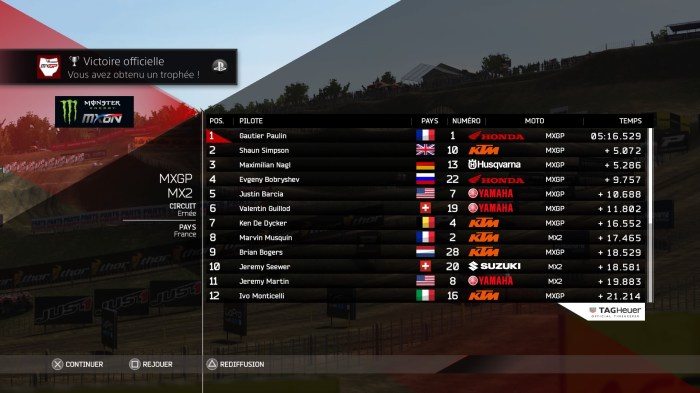 MXGP2 - The Official Motocross Videogame_20160413164401