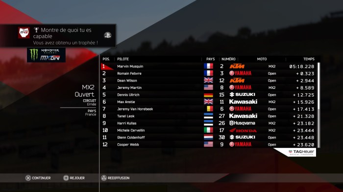 MXGP2 - The Official Motocross Videogame_20160413165624