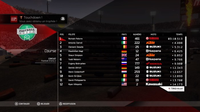 MXGP2 - The Official Motocross Videogame_20160413174625