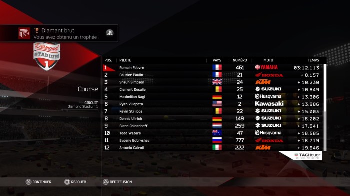 MXGP2 - The Official Motocross Videogame_20160413175105