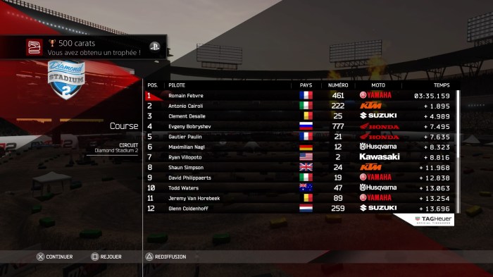 MXGP2 - The Official Motocross Videogame_20160413175627