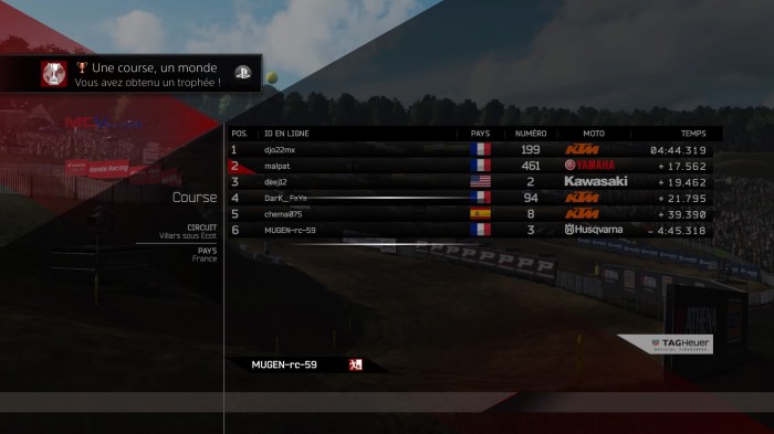 MXGP2 - The Official Motocross Videogame_20160414201551