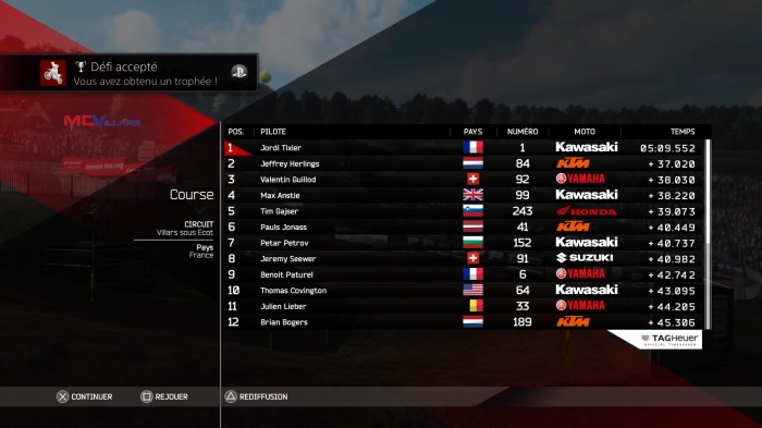 MXGP2 - The Official Motocross Videogame_20160414204136