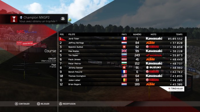 MXGP2 - The Official Motocross Videogame_20160414204141