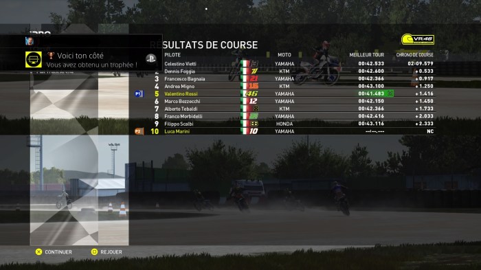 Valentino Rossi The Game_20160628181256