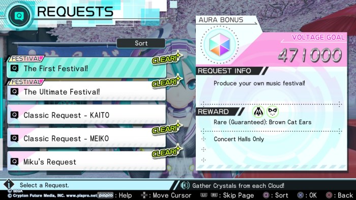 Hatsune Miku: Project DIVA X_20160903023956