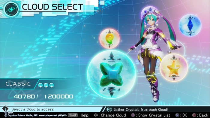 Hatsune Miku: Project DIVA X_20160903091303