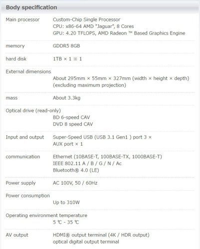 ps4_pro_specs